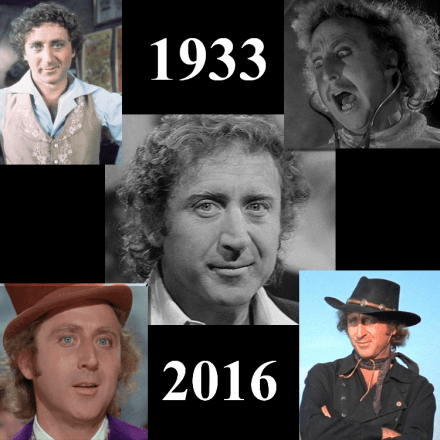 GeneWilder